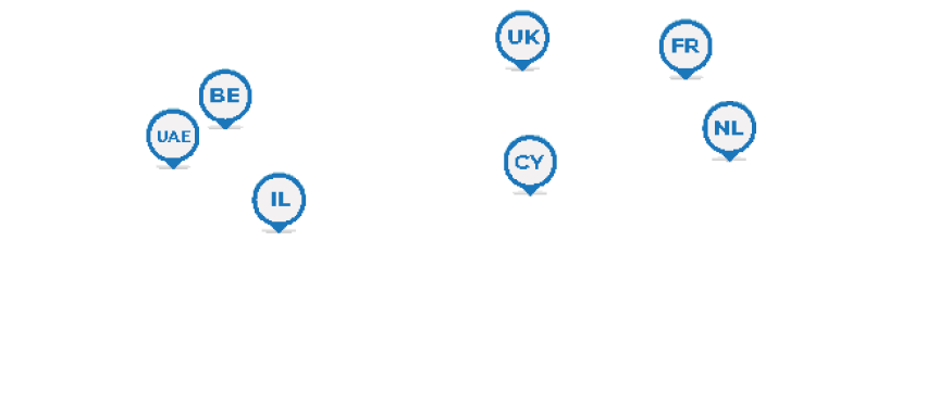 Map Points